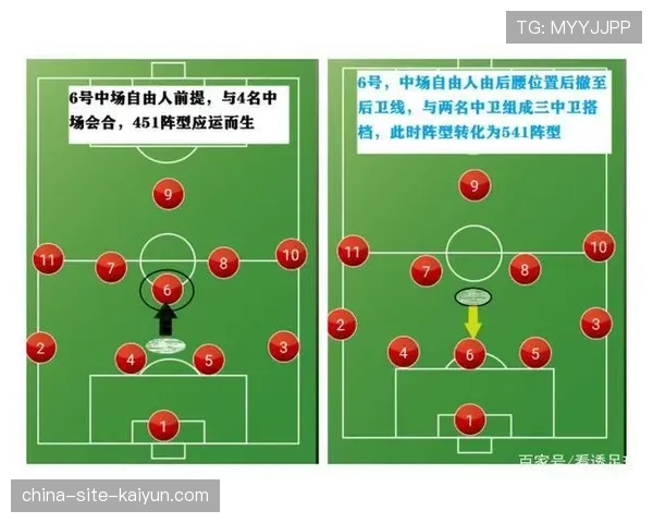 德甲引入新实时数据流，教练组可即时获取攻守转换热力图